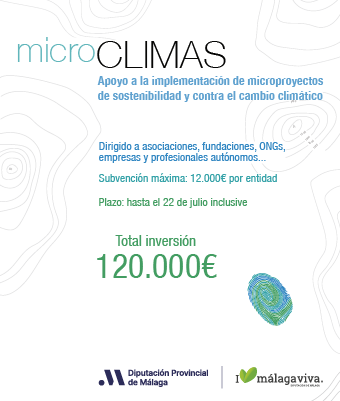 Microclimas diputación vertical