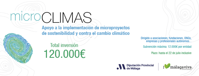 Microclimas diputación horizontal